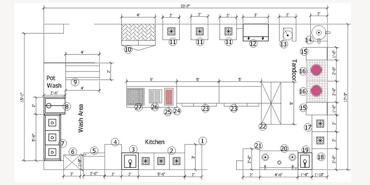 Kitchen-Layout-Design